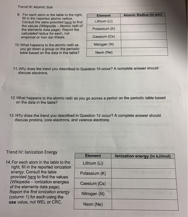 Solved Trend III: Atomic Size Atomic Radius (in pm Element | Chegg.com