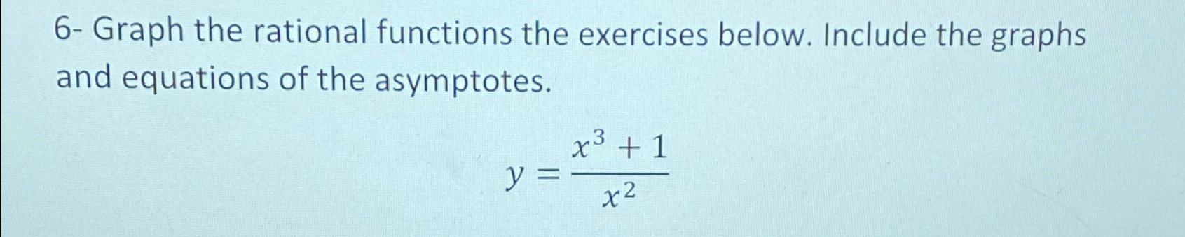 Solved 6- ﻿Graph the rational functions the exercises below. | Chegg.com