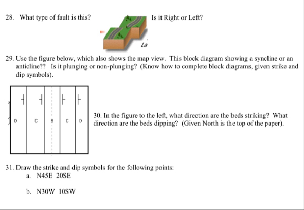 Solved What type of fault is this?s it Right or Left?Use the | Chegg.com