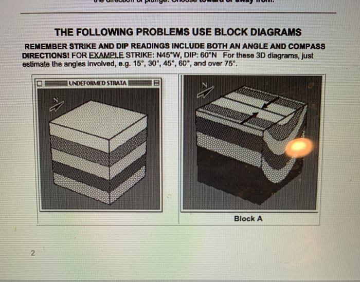 Deflecting Strikes Block Solved THE FOLLOWING PROBLEMS USE BLOCK DIAGRAMS REMEMBER | Chegg.com
