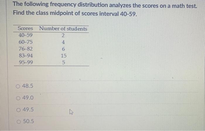 Solved Solve the problem. On a test, 55% of the questions | Chegg.com