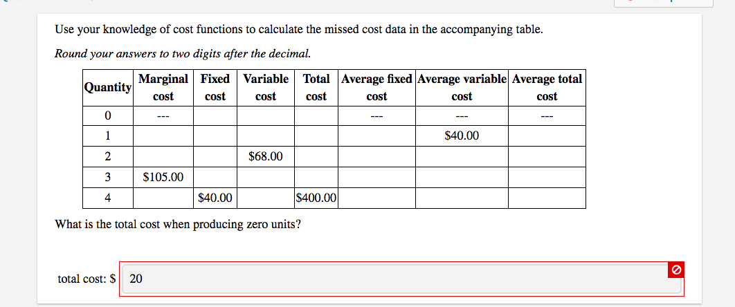 Solved Use your knowledge of cost functions to calculate the | Chegg.com