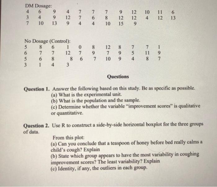 Solved Is honey a cough remedy? Does a teaspoon of honey