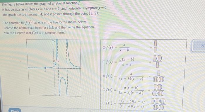 Solved The figure below shows the graph of a rational | Chegg.com