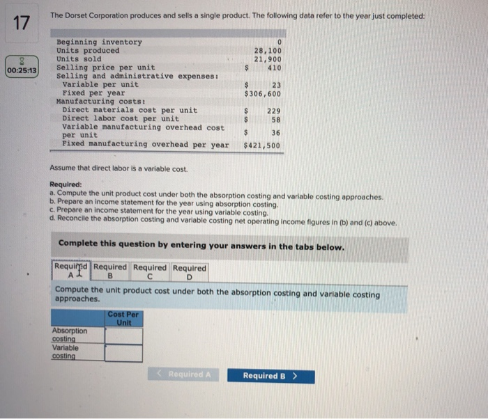 Solved The Dorset Corporation produces and sells a single