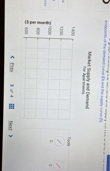 Solved The Table Below Shows Hypothetical Market Demand And | Chegg.com