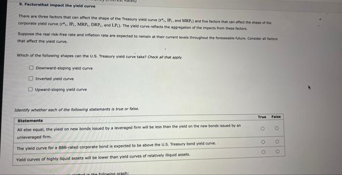 Solved 9. Factorsthat impact the yield curve There are three | Chegg.com