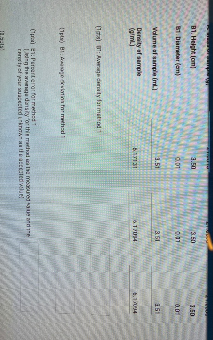 Solved 9 5pts Density Calculations Method 1 Use The Mass Chegg Solved 9 5pts Density Calculations Method 1 Use The Mass Chegg