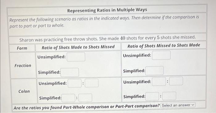 Solved Represent the following scenario as ratios in the | Chegg.com