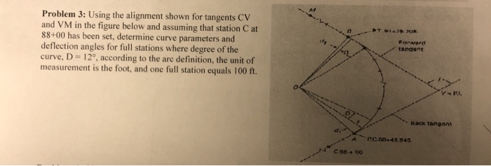 TO Problem 3: Using the alignment shown for tangents | Chegg.com
