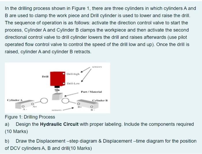 Solved In the drilling process shown in Figure 1, there are | Chegg.com