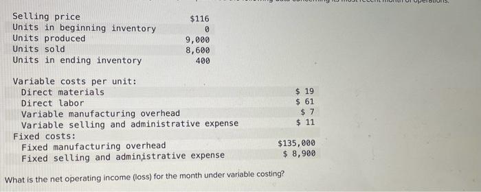 Solved What is the net operating income (loss) for the month | Chegg.com