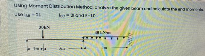 Solved Using Moment Distribution Method, Analyze The Given | Chegg.com