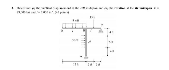 Solved Use the method of virtual work based on the method of | Chegg.com