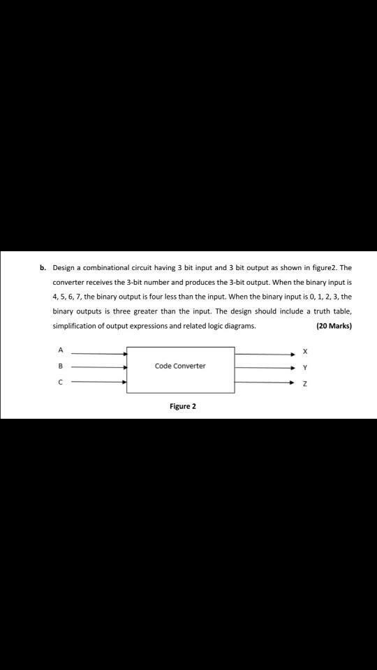 Solved B. Design A Combinational Circuit Having 3 Bit Input | Chegg.com