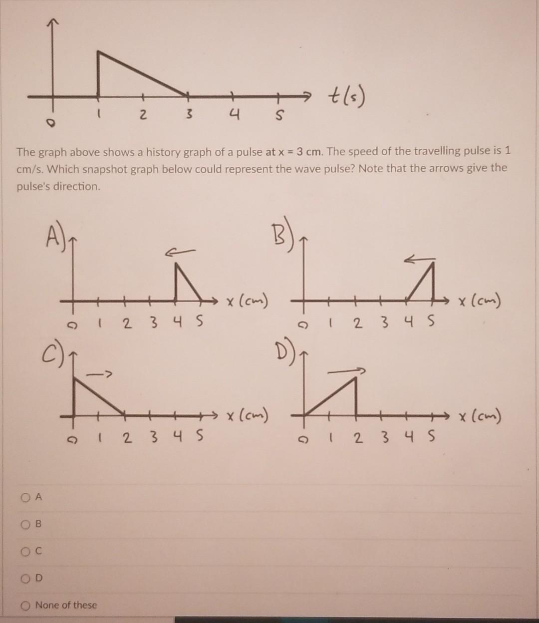 Solved Tls 1 2 3 4 S The Graph Above Shows A History Chegg Com