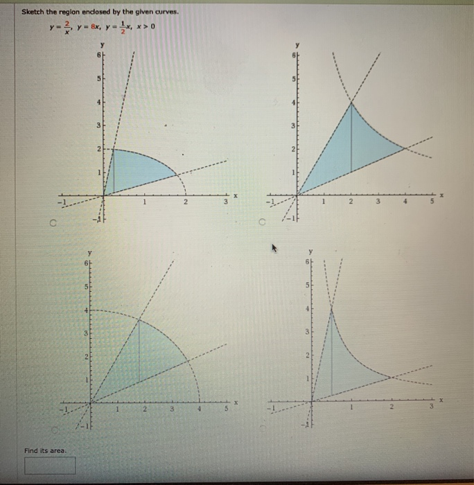 Solved The Integrand Of The Definite Integral Is A | Chegg.com