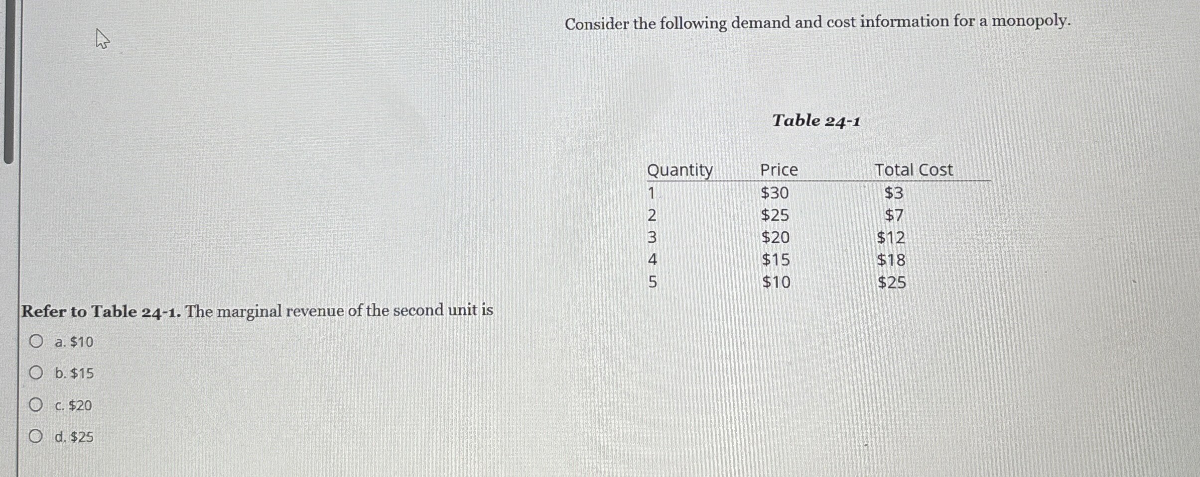 Solved Consider The Following Demand And Cost Information