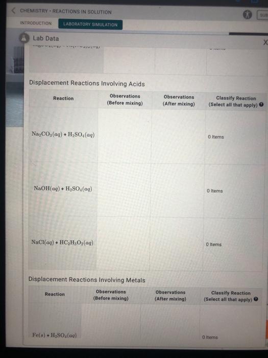 Solved CHEMISTRY REACTIONS IN SOLUTION INTRODUCTION | Chegg.com
