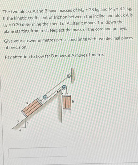 Solved The Two Blocks A And B Have Masses Of MA=28 Kg And | Chegg.com