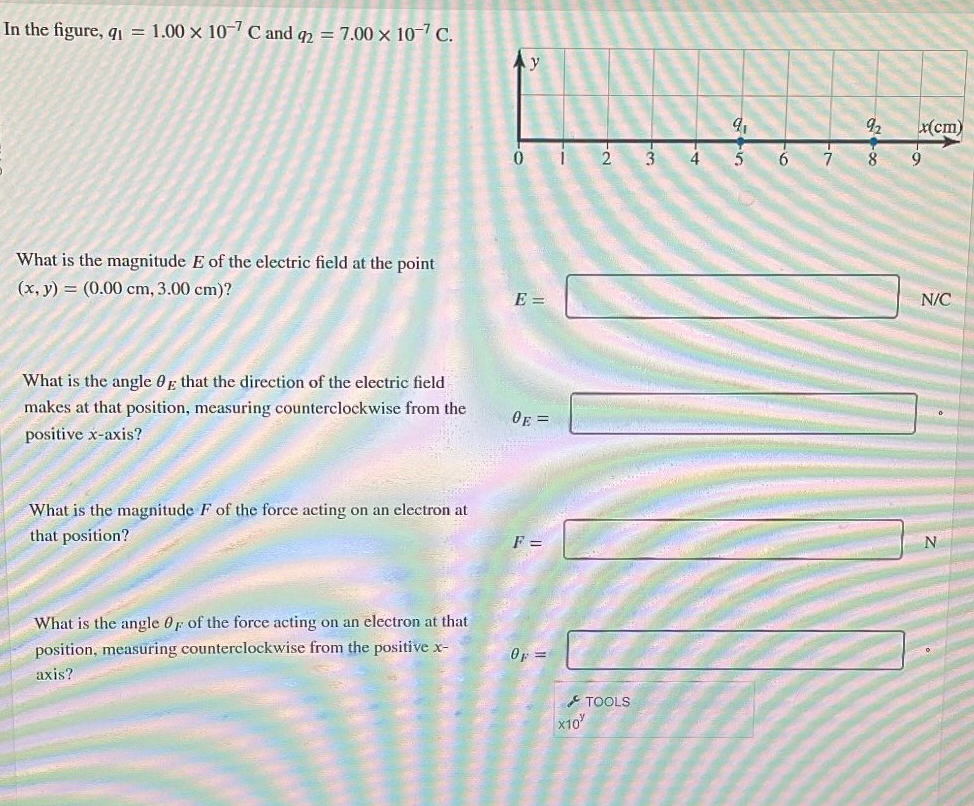 In the figure, q1=1.00×10-7C ﻿and q2=7.00×10-7C.What | Chegg.com