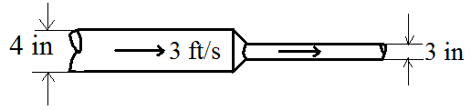 Solved Chapter 8 Problem 26p Solution Engineering Fundamentals 4th Edition