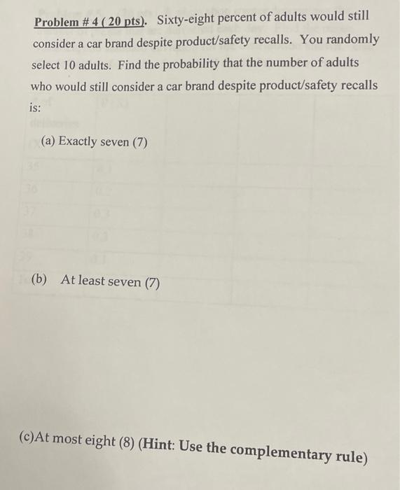 Solved Problem \# 4 ( 20 pts). Sixty-eight percent of adults | Chegg.com