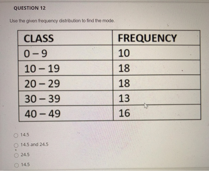 Solved QUESTION 12 Use The Given Frequency Distribution To | Chegg.com