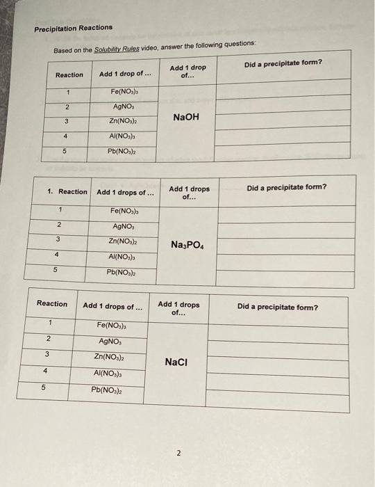 Solved Virtual Double Displacement Reactions Date Name | Chegg.com