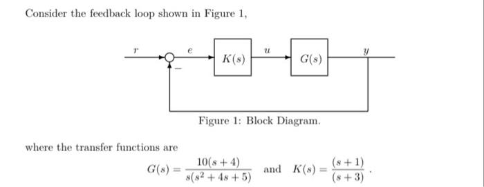Solved Consider the feedback loop shown in Figure 1 , where | Chegg.com