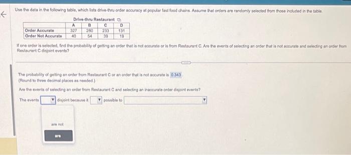 Solved Use the deta in the following table, which lista | Chegg.com