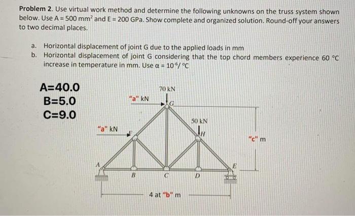 Solved Problem 1. Use virtual work method and determine the | Chegg.com