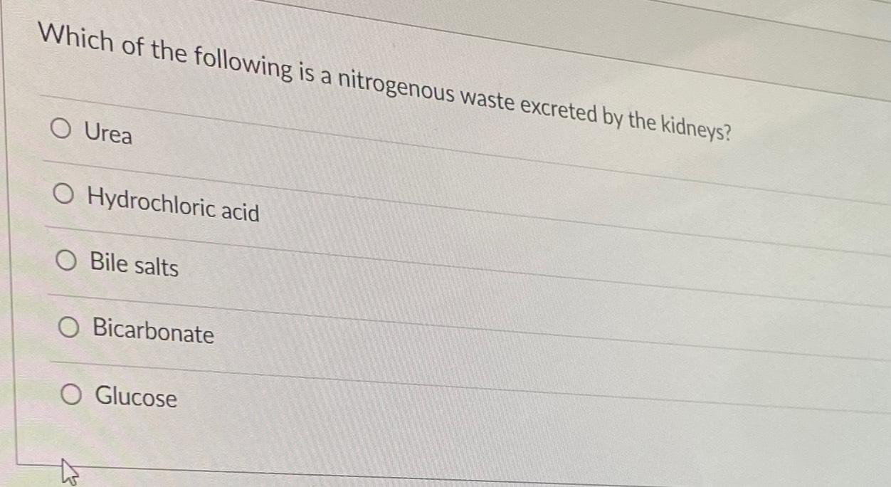 Solved Which of the following is a nitrogenous waste | Chegg.com