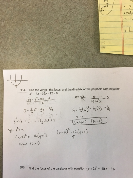 N Emide 38a Find The Vertex The Focus And The Chegg Com