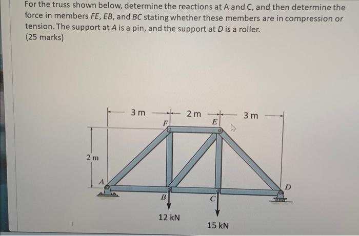 Solved For the truss shown below, determine the reactions at | Chegg.com