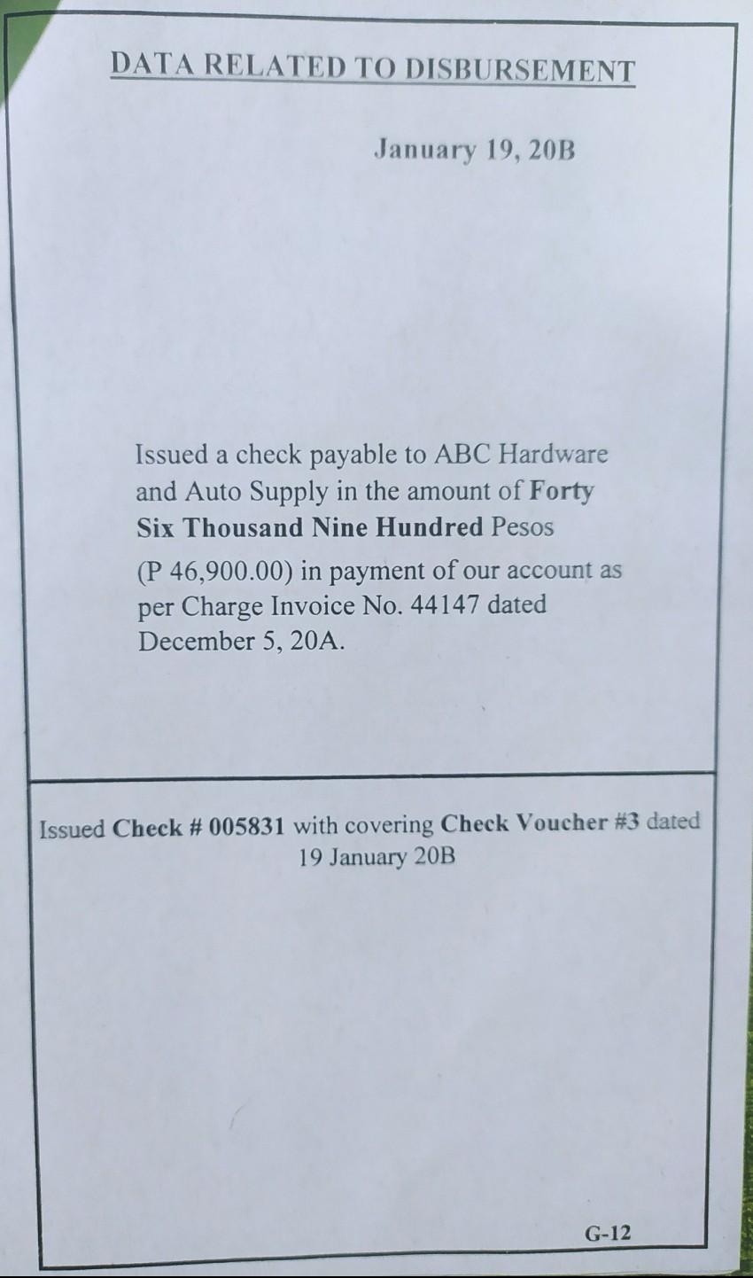 Solved CLASSIC AUTO REPAIR SERVICES Cash Disbursements and