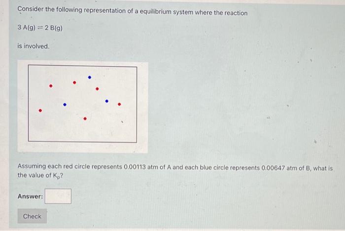 Solved Consider the following representation of a | Chegg.com