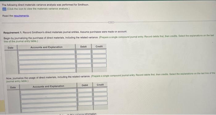 Solved The following direct materials variance analysis was | Chegg.com