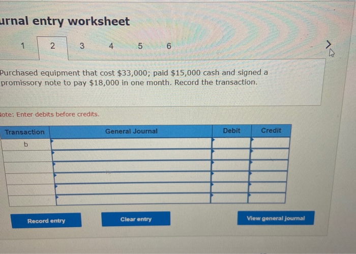 Solved Required information E2-10 Analyzing Accounting | Chegg.com