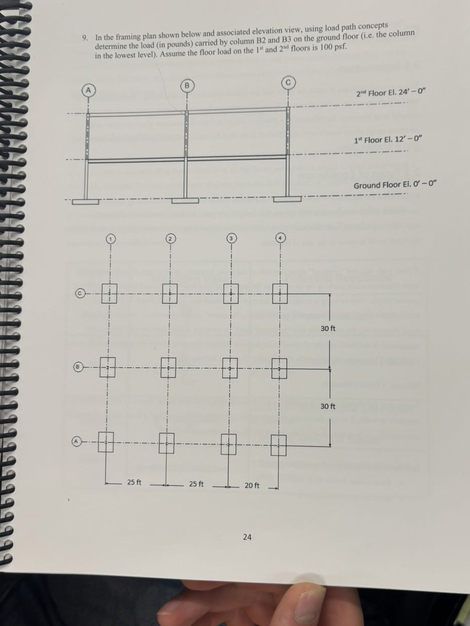 Solved In the framing plan shown below and associated | Chegg.com