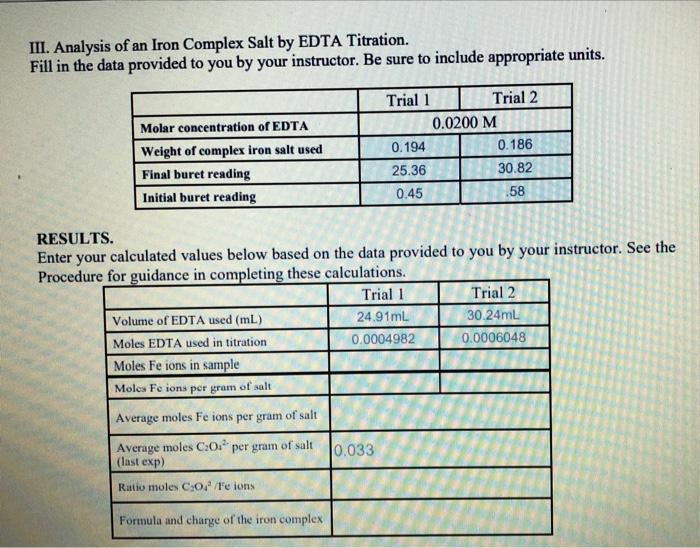 Solved III. Analysis of an Iron Complex Salt by EDTA | Chegg.com