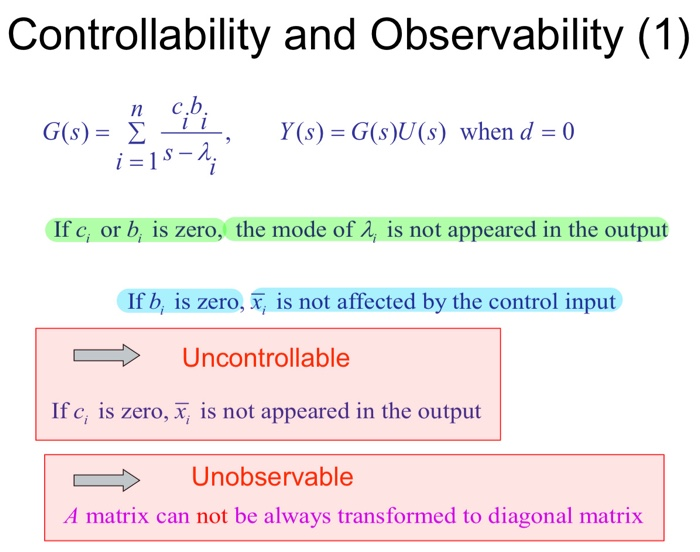 Solved Please Explain Step By Step Thoroughly Can Use Th Chegg Com