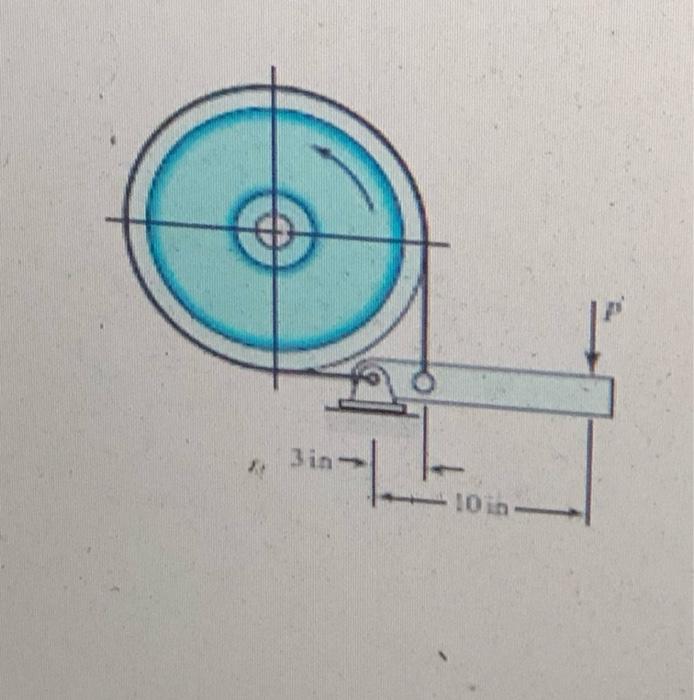 Solved THE FIGURE DEPICTS A BAND BRAKE WHOSE DRUM ROTATES