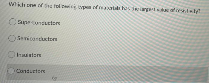 Solved Which One Of The Following Types Of Materials Has The Chegg