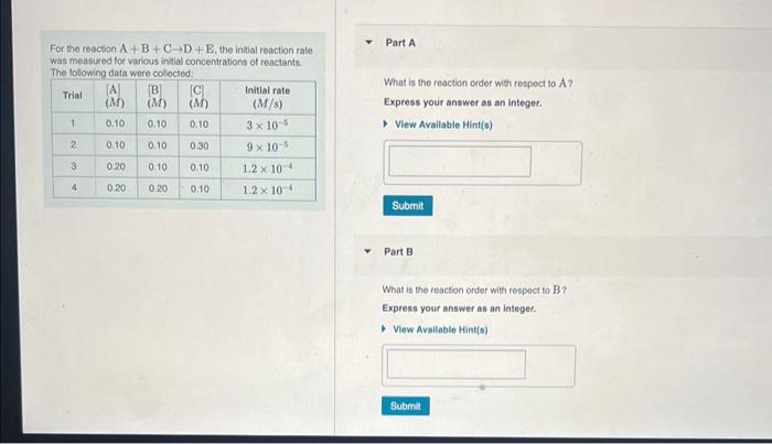 Solved For The Reaction A+B+C→D+E, The Initial Reaction Rate | Chegg.com