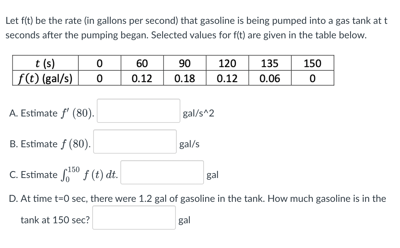 Solved Let f(t) ﻿be the rate (in gallons per second) ﻿that | Chegg.com