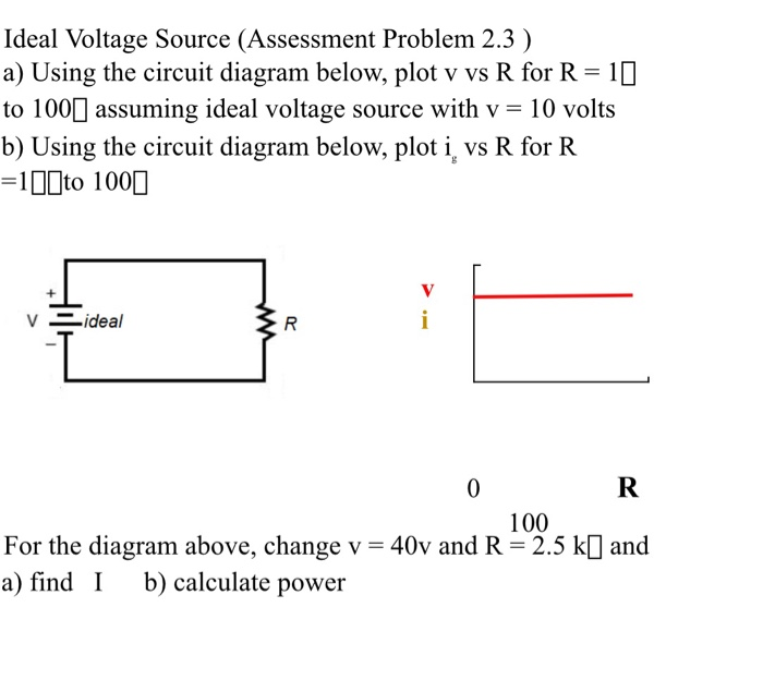 Solved Ideal Voltage Source Assessment Problem 2 3 A Chegg Com