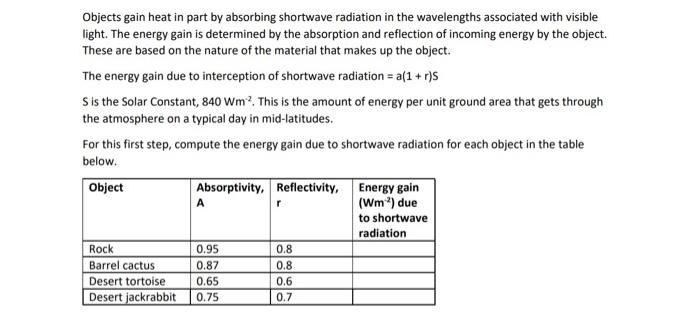 Solved Objects gain heat in part by absorbing shortwave | Chegg.com