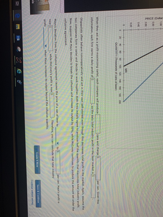 Monopolistic competition in the long run image
