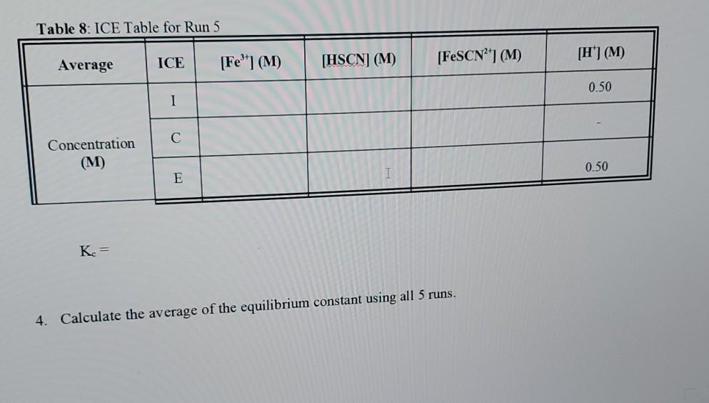 3. Complete the following ICE tables and use them to | Chegg.com